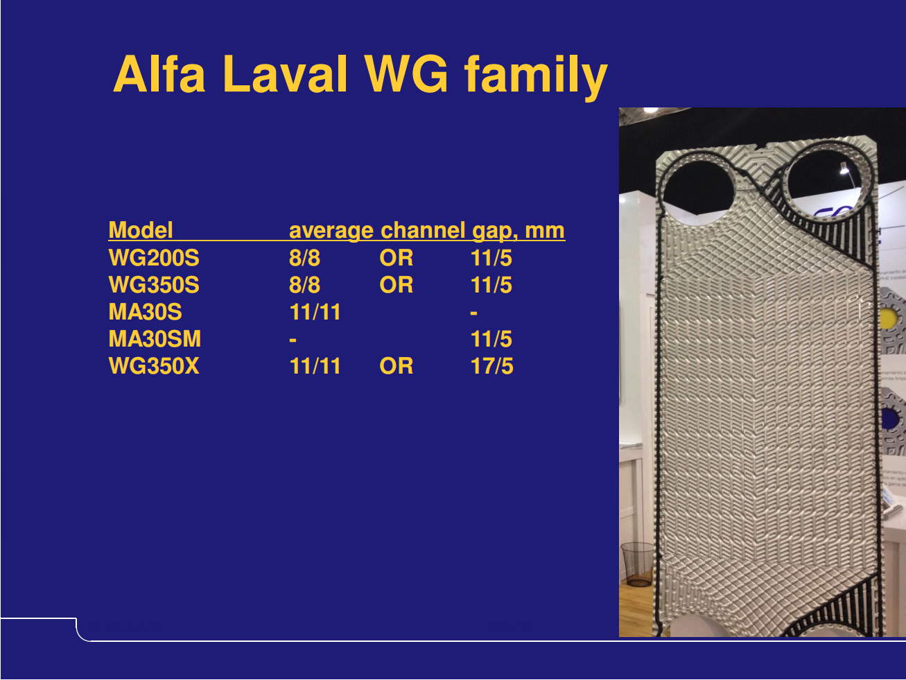 Plate heat exchanger