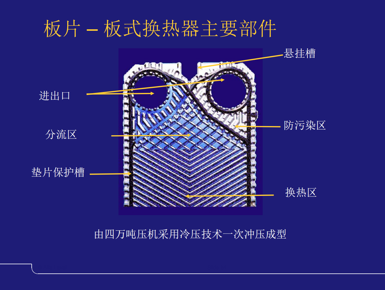 Plate heat exchanger